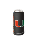 Universal | Miami Hurricanes | Gameday